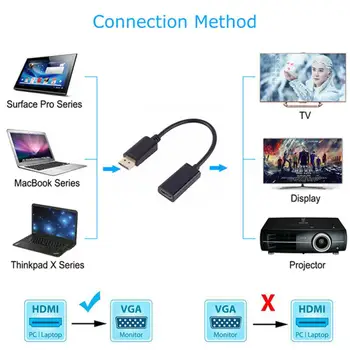 Adapter, kompatibilan sa 3.0 i HDMI konverter Type C u HDM, USB kabel C u HDM, audio-video adapter 4K za MacBook Galaxy