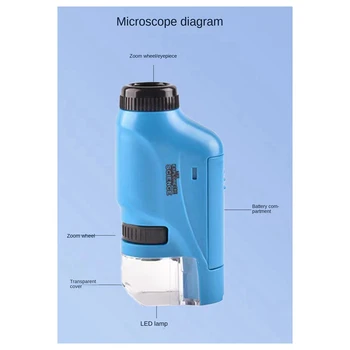 Priručnik mikroskop Znanstveni laboratorij, mini ručni dječji mikroskop na baterije, izdržljiv, jednostavan za instalaciju