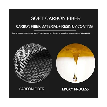 Za CC 2012-2018, mekani jastuk na središnju konzolu od karbonskih vlakana, Jastuk na ploču, Naljepnica, pribor
